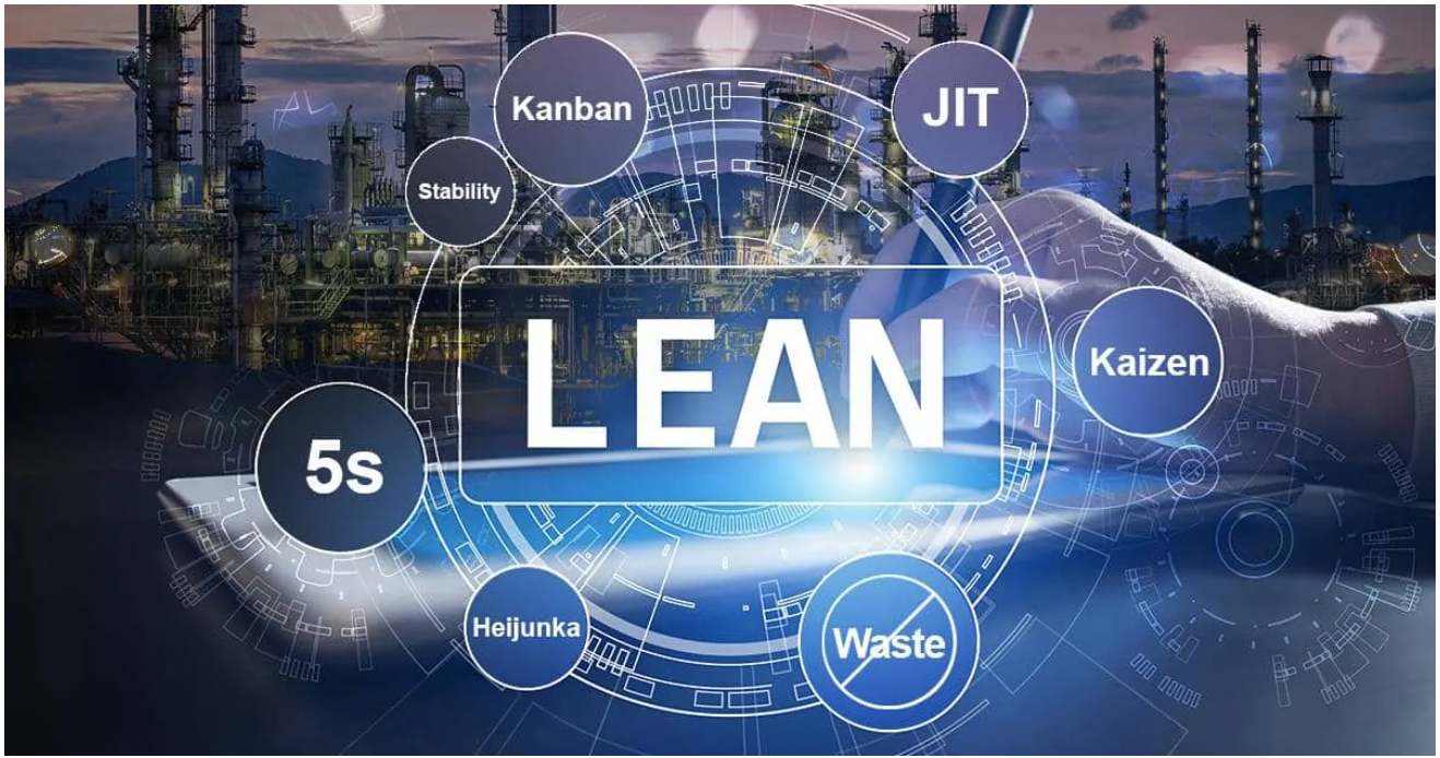 Grafika przedstawiająca elementy "Lean Manufacturing"